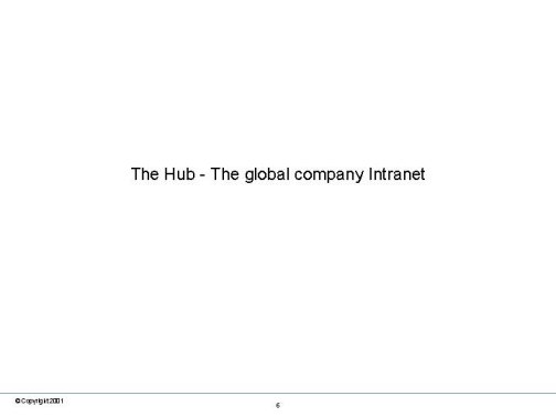 The Hub - The global company Intranet