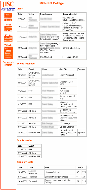 Screenshot of  college details.